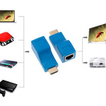 Extensor HDMI vía cable lan