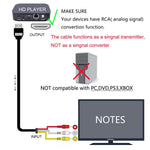 Cable HDMI a RCA 1.5 (transmisión de señal)