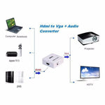 Adaptador de HDMI a VGA