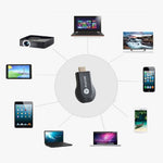 AnyCast - Duplica la pantalla de tu celular en la TV