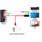 Cable HDMI para celulares iPhone